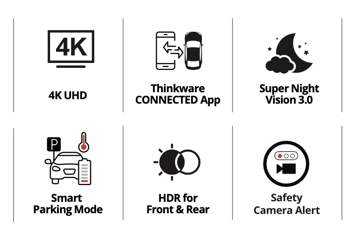 U1000 Thinkware Dash Camera