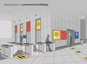 Commercial building Social Distance Signage