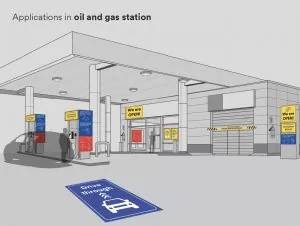 Social Distance Signage Petrol Stations