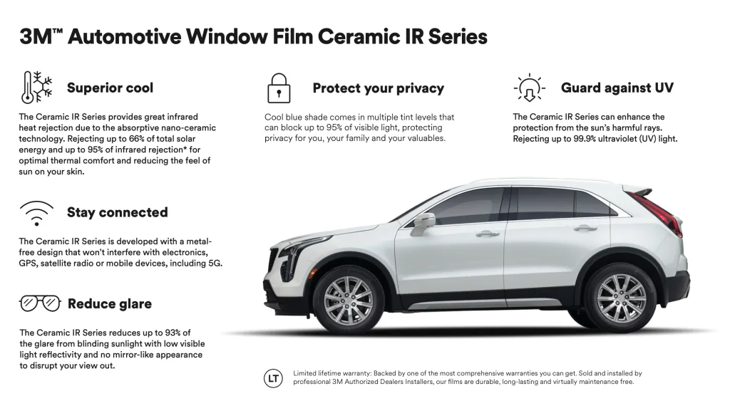 3m Ceramic IR tint benefits